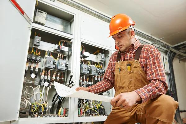 How to Choose the Right Electrician for Safe Electrical Work